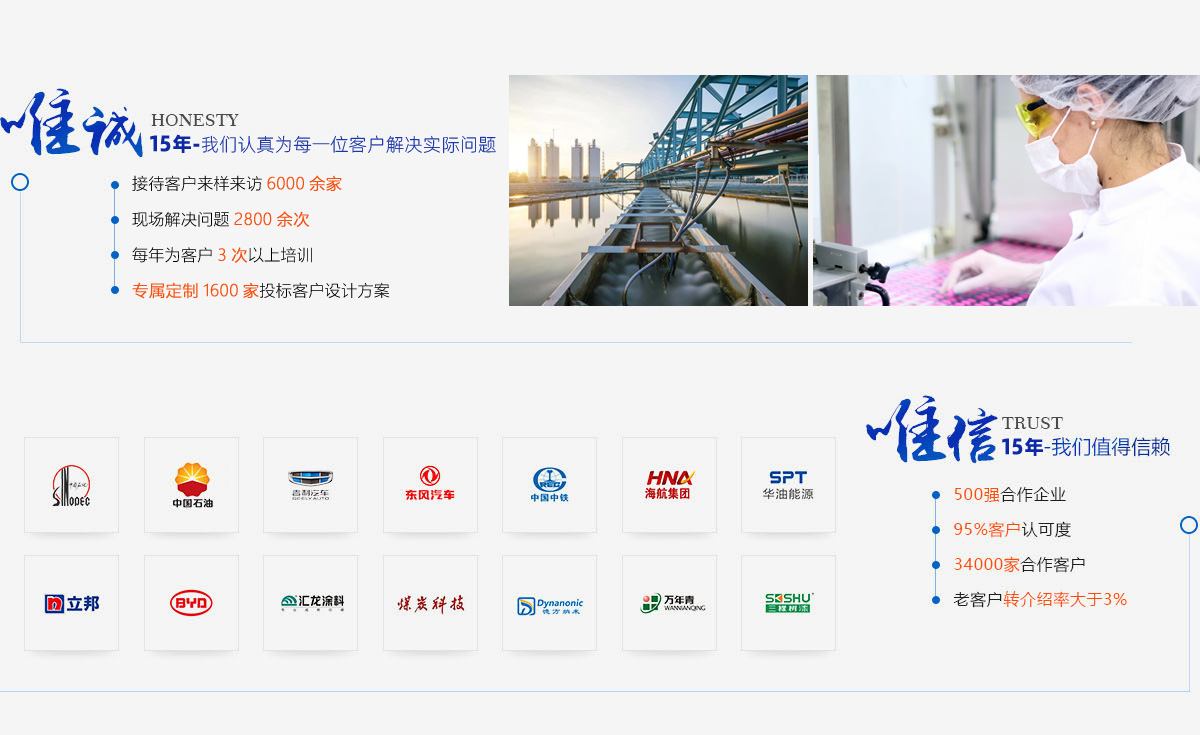 客戶(hù)服務(wù)