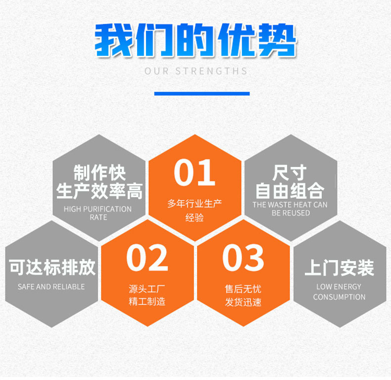 新型地埋一體化PE地埋污水處理設(shè)備(圖7) undefined